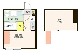 (仮称)栗原三丁目2 Designer AVAND【2階】の間取り