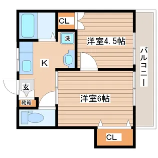サンハウスアスト【2階】の間取り