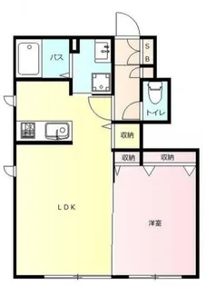 サンローズ A【1階】の間取り