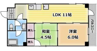 近藤ビル【2階】の間取り