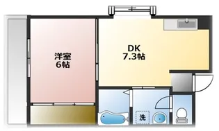 SUN志里池【1階】の間取り