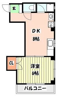 パークハイツ清水【2階】の間取り