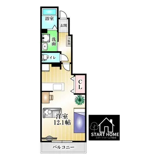 ヴェル ドゥ―ラIII【1階】の間取り