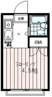 南野ハイツE号棟【2階】の間取り