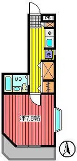 ミラヒルズ【2階】の間取り