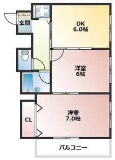 高城ビル【4階】の間取り