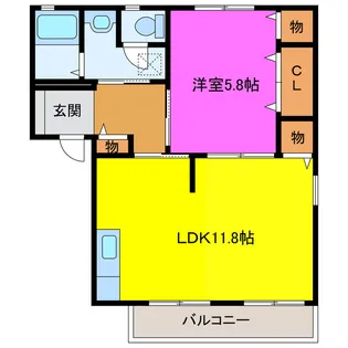 ハートハウスB【2階】の間取り
