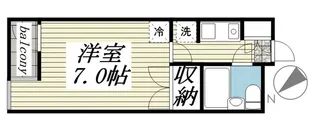 メゾン・ド・アンピール【2階】の間取り