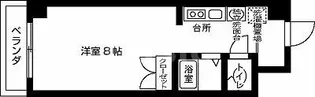 Milky Way【2階】の間取り