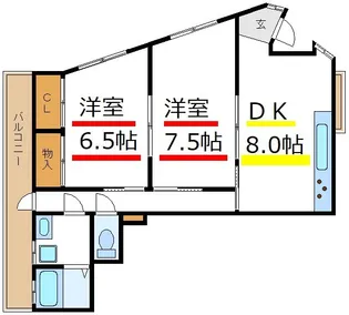 阿久津荘【1階】の間取り