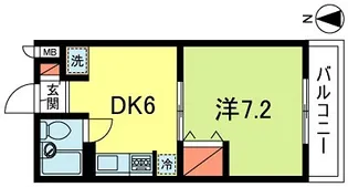 方南シティハイツ【2階】の間取り