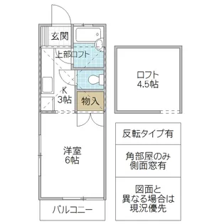 マロンハイツ【2階】の間取り