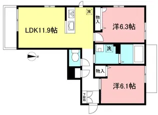 Arrietty【3階】の間取り