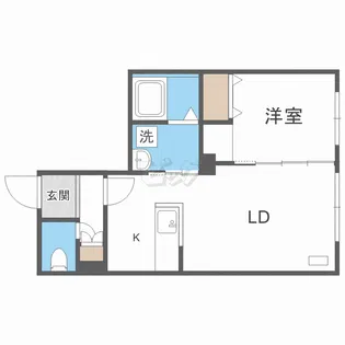 サンルーチェ北大【1階】の間取り