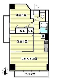 目白ハイツ【2階】の間取り
