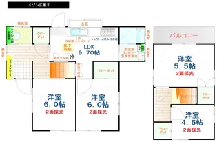 群馬県前橋市広瀬町3【一戸建】の間取り