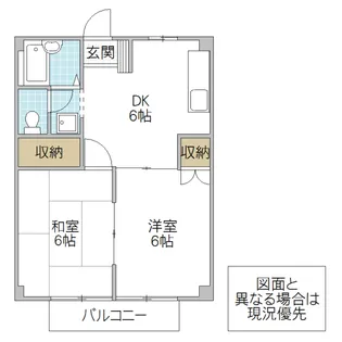 シティハイツウサミ【2階】の間取り