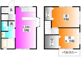 テラスハウスSKの間取り