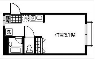 TKJハウスI【1階】の間取り