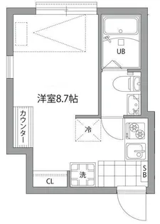ガーデンテラス代々木上原【2階】の間取り