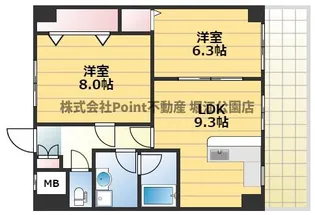 大阪府大阪市福島区海老江8【マンション】の間取り