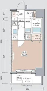 クレヴィスタ南千住【5階】の間取り