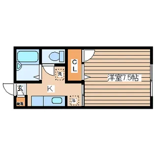 ターフハイツ【2階】の間取り