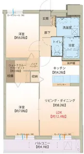 ボヌール【2階】の間取り