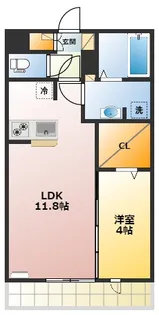 ハピネス武蔵野【2階】の間取り