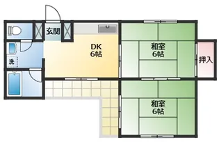 アーバンライフ駒形【3階】の間取り