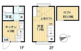 リーベンハイツの間取り