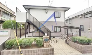 ブランドール千歳の画像