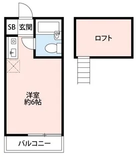 ベルハウス【1階】の間取り