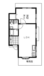 コーポあざみ【1階】の間取り