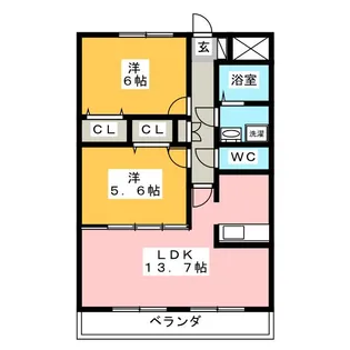 ルネスパレンティーア【1階】の間取り