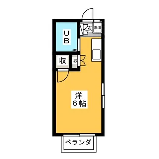 善行コーポ【2階】の間取り