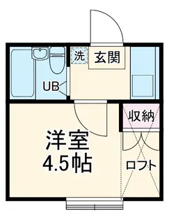 サンコーポ星久喜【2階】の間取り