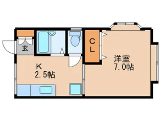 常美ハイツ【2階】の間取り