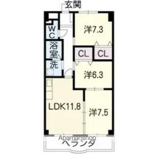 ロイヤル芝原北館【5階】の間取り