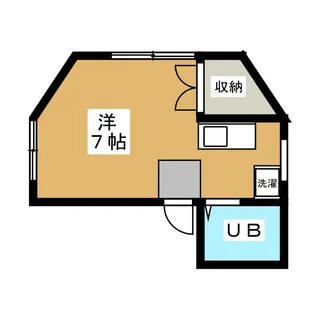 JMハイツ【1階】の間取り