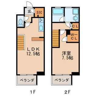 シエルブルー栄の間取り