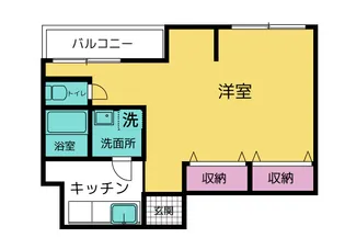 いづみやビルII【3階】の間取り