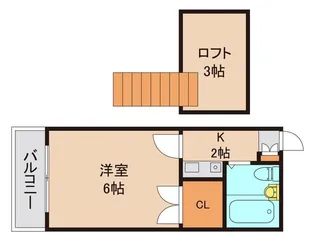 パンダハウス【2階】の間取り