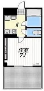 MILLET【1階】の間取り