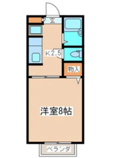宮城県仙台市太白区若葉町【一戸建】の間取り