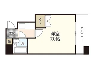 川崎第2ビル【7階】の間取り