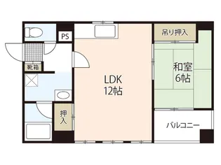 福地産業十日市ビル【5階】の間取り