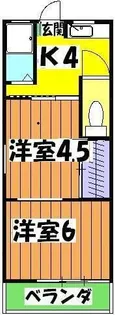 マンションミロク【2階】の間取り