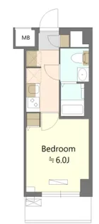 GENOVIAお花茶屋IIskygarden【3階】の間取り