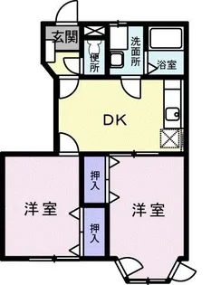 ケンコーポラス【1階】の間取り